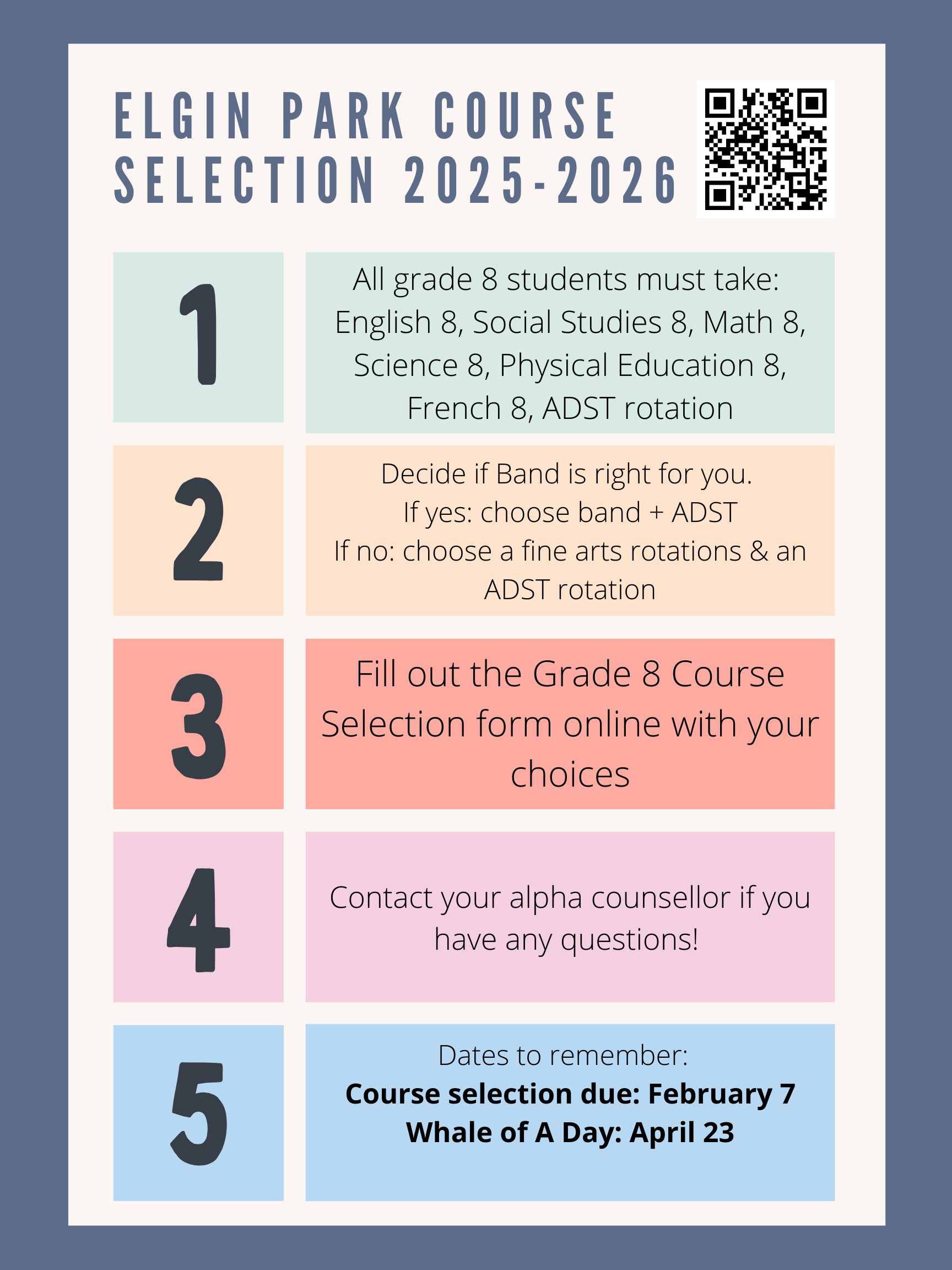 Grade 7 course selection guide